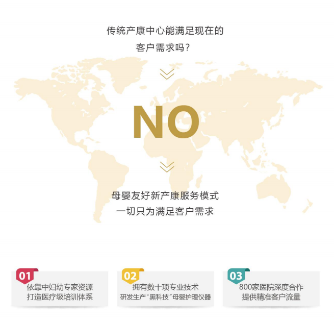 新產(chǎn)康新模式 新產(chǎn)康新模式